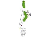 Hole Map